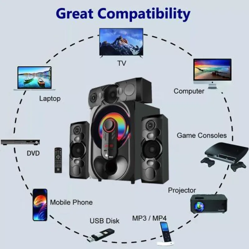 Powerful home theater system with bluetooth wooden subwoofer view 2